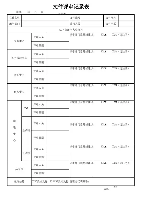 文件评审记录表