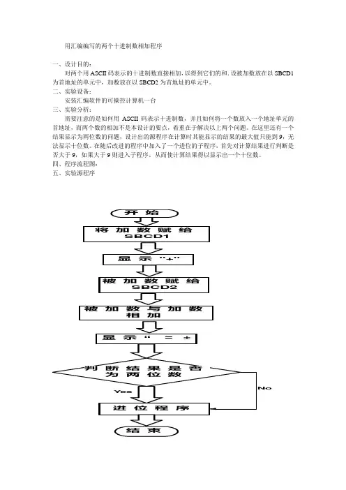 用汇编编写的两个十进制数相加程序