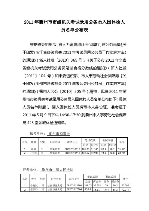 衢州公务员录取