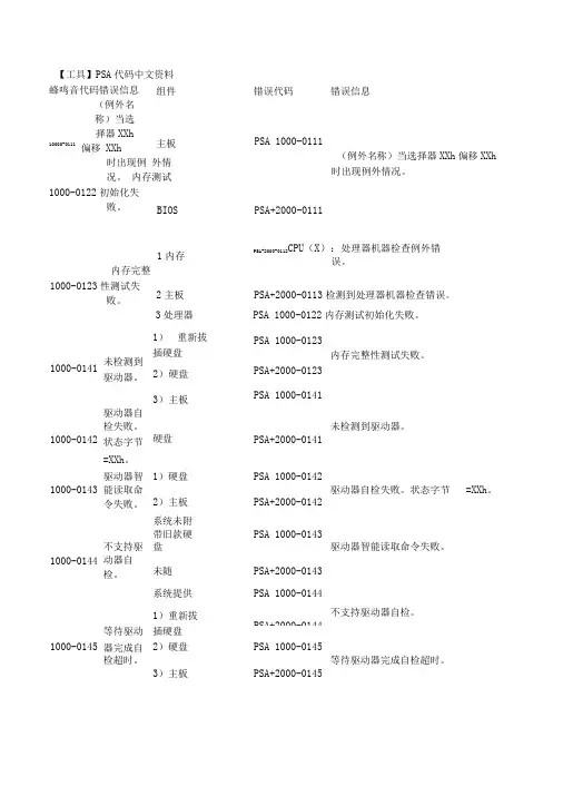 dell自检代码含义