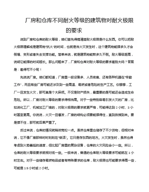 厂房和仓库不同耐火等级的建筑物对耐火极限的要求