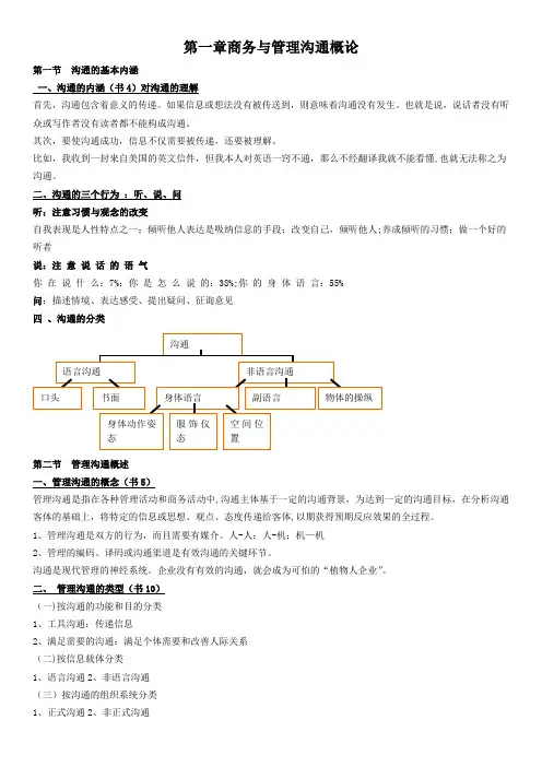 商务与管理沟通复习资料