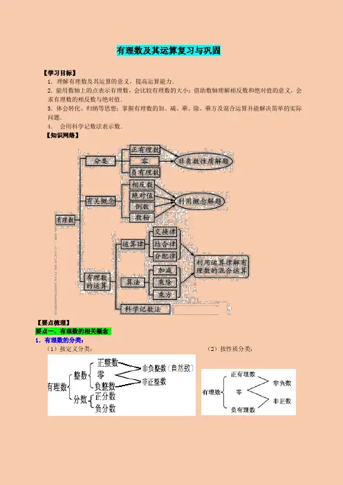 北师大版七年级数学第二章有理数及其运算复习与巩固