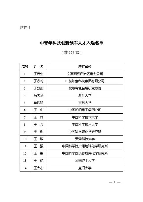2014年中青年科技创新领军人才入选名单