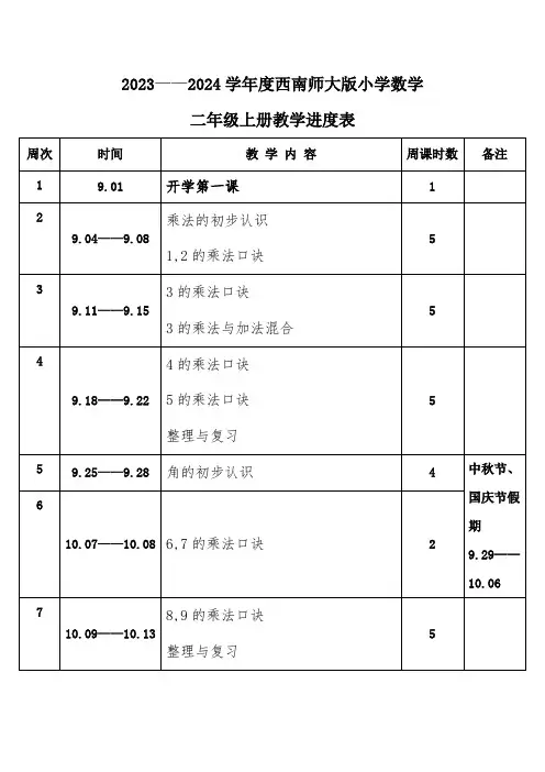 2023年秋学期西南师大版小学数学二年级上册教学进度表