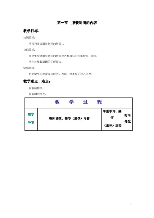 《服装结构制图》+(教案)+第二章  第一节 服装制图的内容