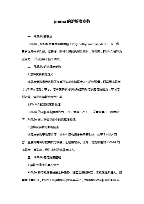 pmma的溶解度参数