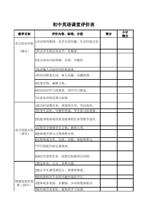 初中英语课堂评价表