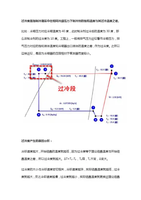 过冷温度名词解释