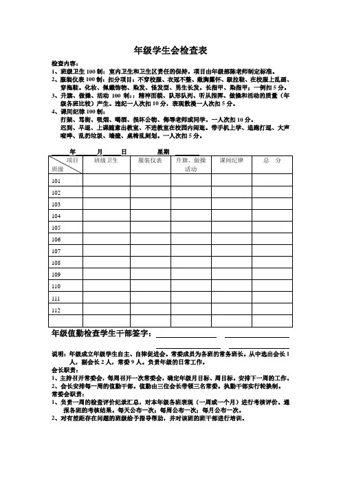 年级学生会检查表