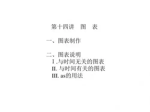 第十四讲 图表一、图表制作 二、图表说明 I.与时间无关的图