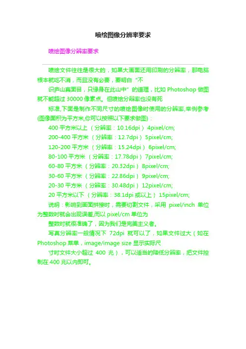 喷绘图像分辨率要求