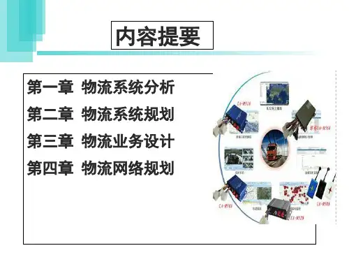 物流系统规划ppt课件
