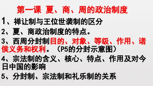)2021高考历史人教版必修一 历史背诵提纲课件(27张)