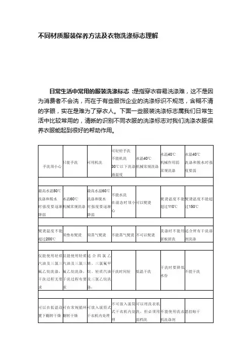 不同材质服装保养方法及衣物洗涤标志理解