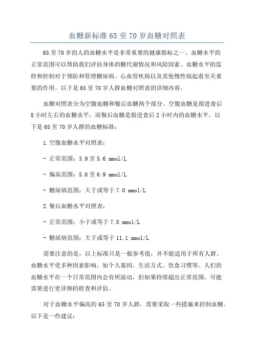 血糖新标准65至70岁血糖对照表