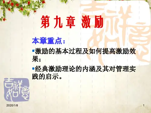 激励培训课件(PPT 79页)