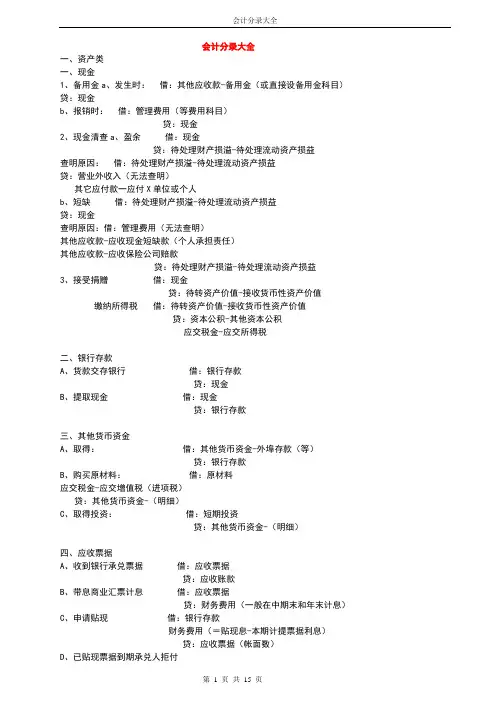 会计分录大全