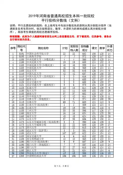 2019年河南省普通高校招生本科一批(文科)