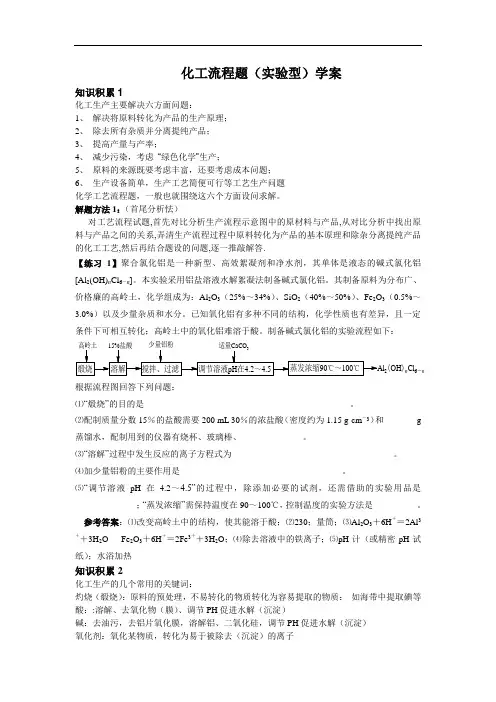 化工流程实验公开课讲解