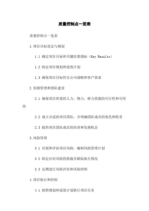 质量控制点一览表