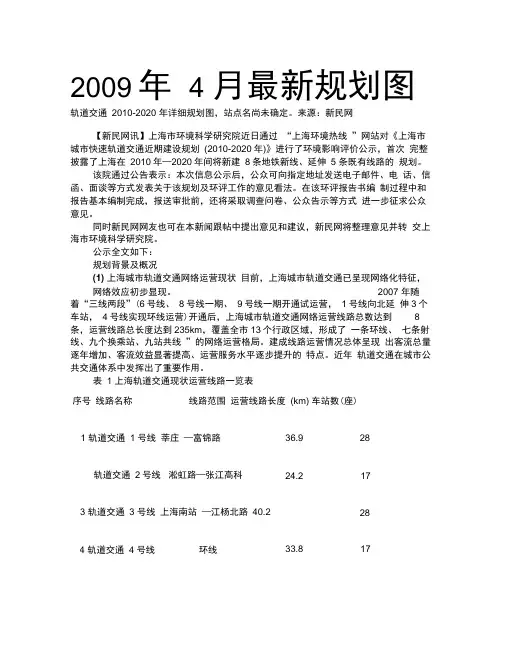 2010-2020上海轨道交通最新规划图