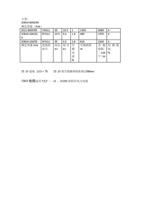 变压器型号参数