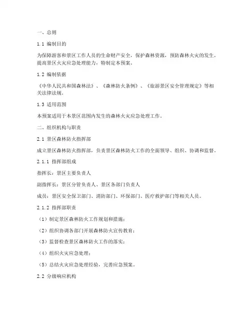 景观景区森林防火紧急预案