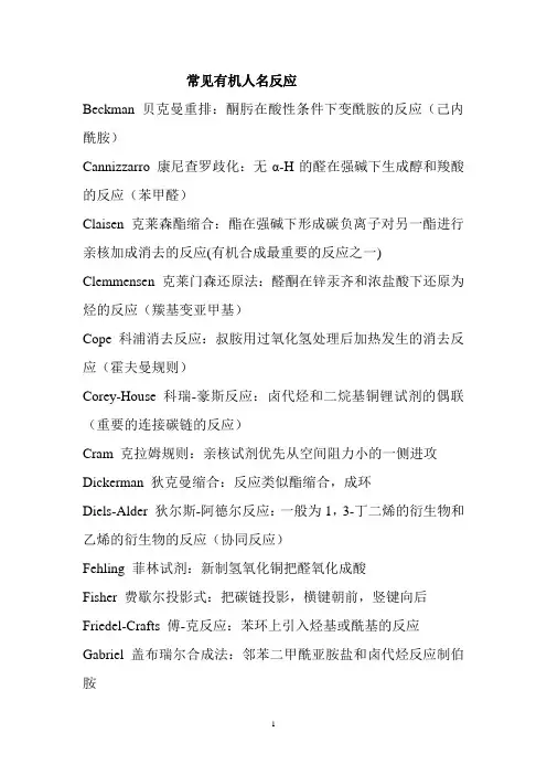 常见有机人名反应