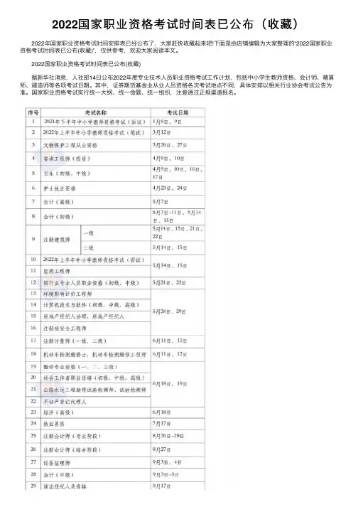 2022国家职业资格考试时间表已公布（收藏）