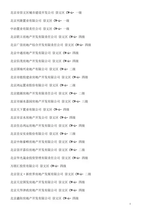 北京市房地产开发商名录大全