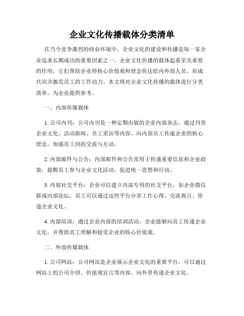 企业文化传播载体分类清单