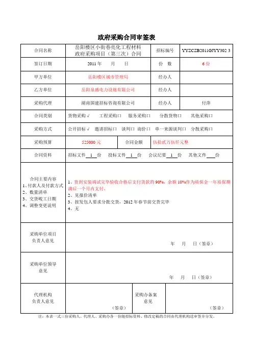 政府采购合同审签表