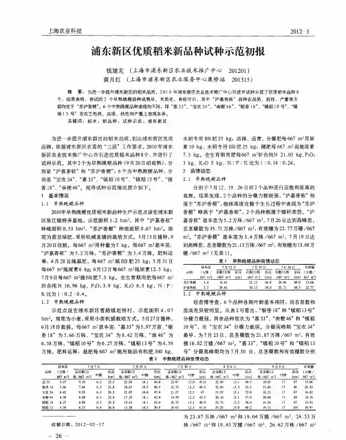 浦东新区优质稻米新品种试种示范初报