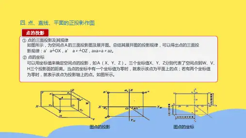 点直线平面的正投影标准版文档