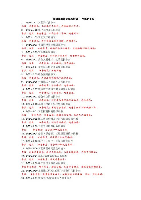 监理典型表式规范用语