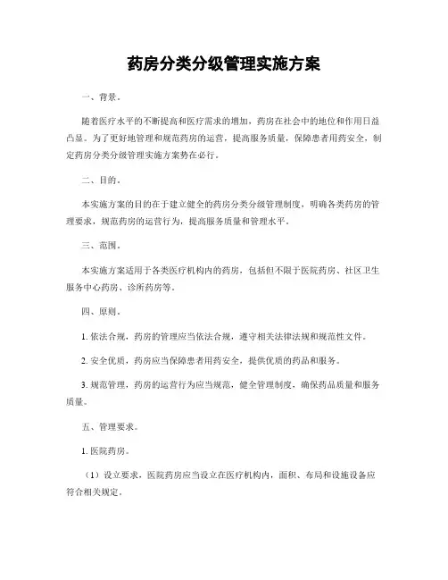 药房分类分级管理实施方案