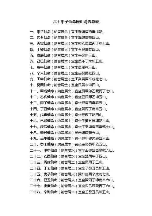 六十甲子仙命座山清吉总表