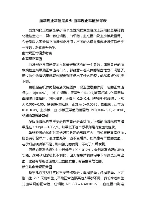 血常规正常值是多少血常规正常值参考表
