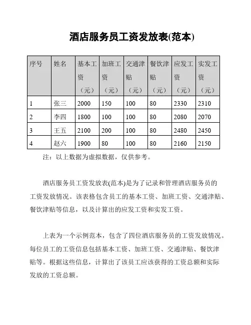 酒店服务员工资发放表(范本)