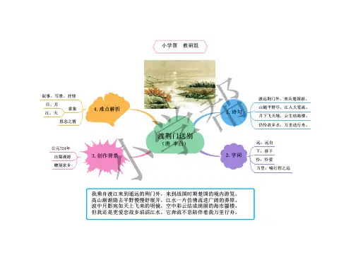思维导图渡荆门送别+李白