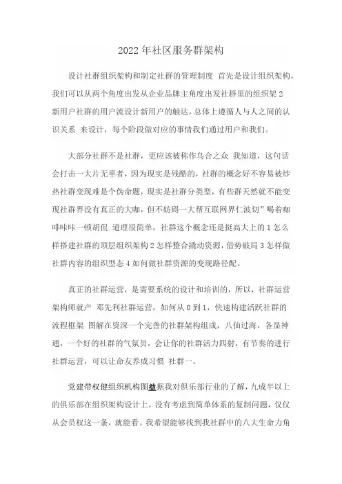 2022年社区服务群架构