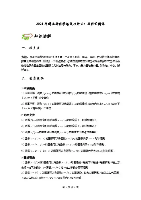 2021年新高考数学总复习讲义：函数的图像