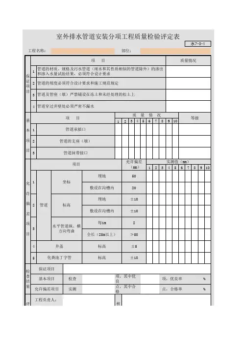 室外排水管道安装分项工程质量检验评定表