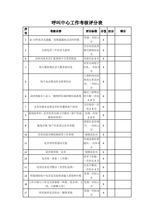 呼叫中心工作考核评分表