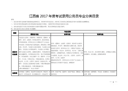 江西省2017年度考试录用公务员专业分类目录