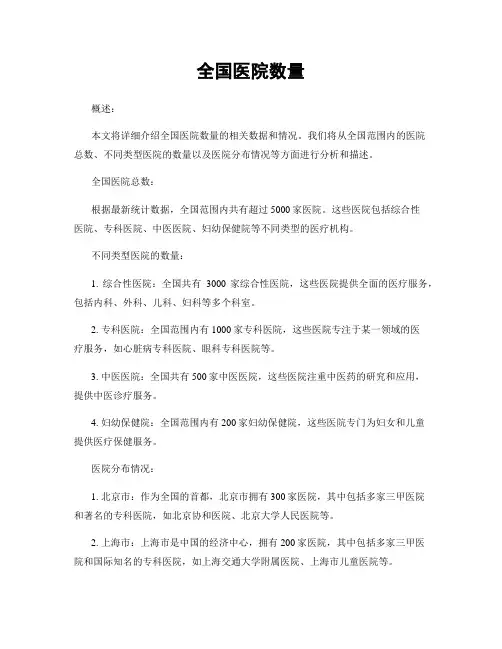 全国医院数量