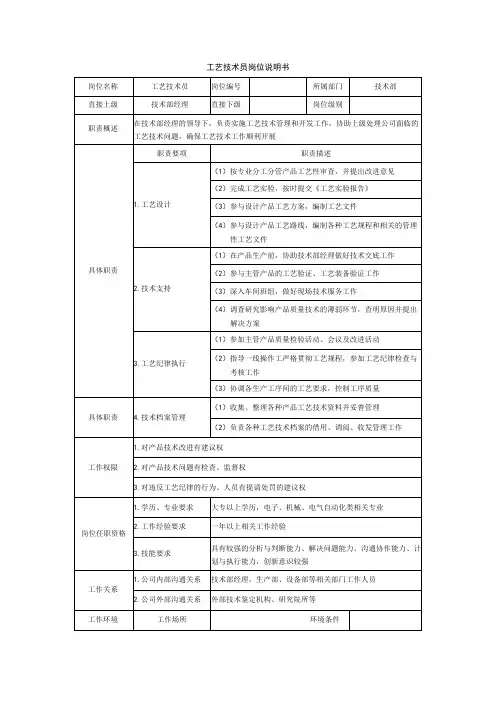 工艺技术员岗位说明书(参考)
