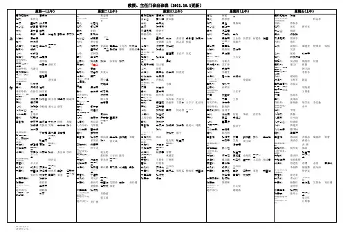 中山一院新出诊表