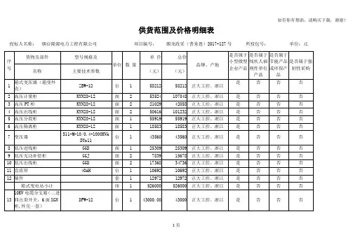 供货范围及价格明细表